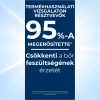 EUCERIN UREA REPAIR 5% urea bőrkímélő tusfürdő 400 ml