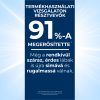 EUCERIN UREA REPAIR 10% lábápoló krém 100 ml